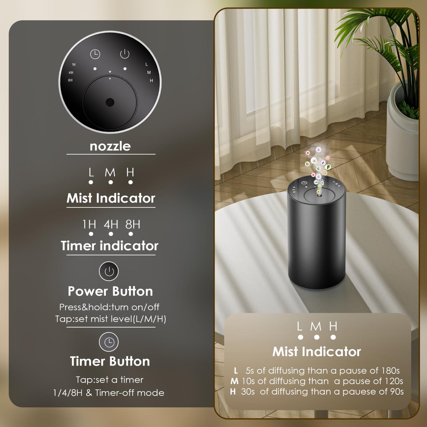 Waterless Essential Oil Diffuser - Portable Battery-Operated (Black) | 3 Mist Levels