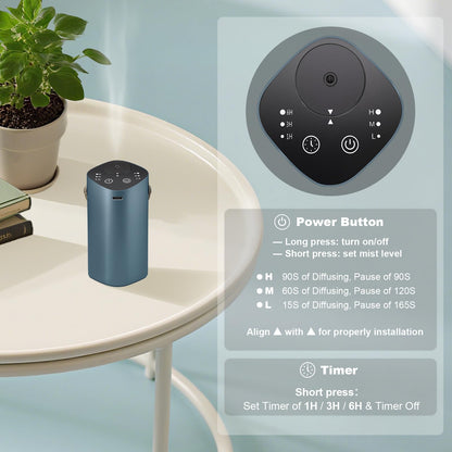 Waterless Essential Oil Diffuser for Car & Home - 4 Timers, 3 Mist Modes, Battery Operated, Greyblue