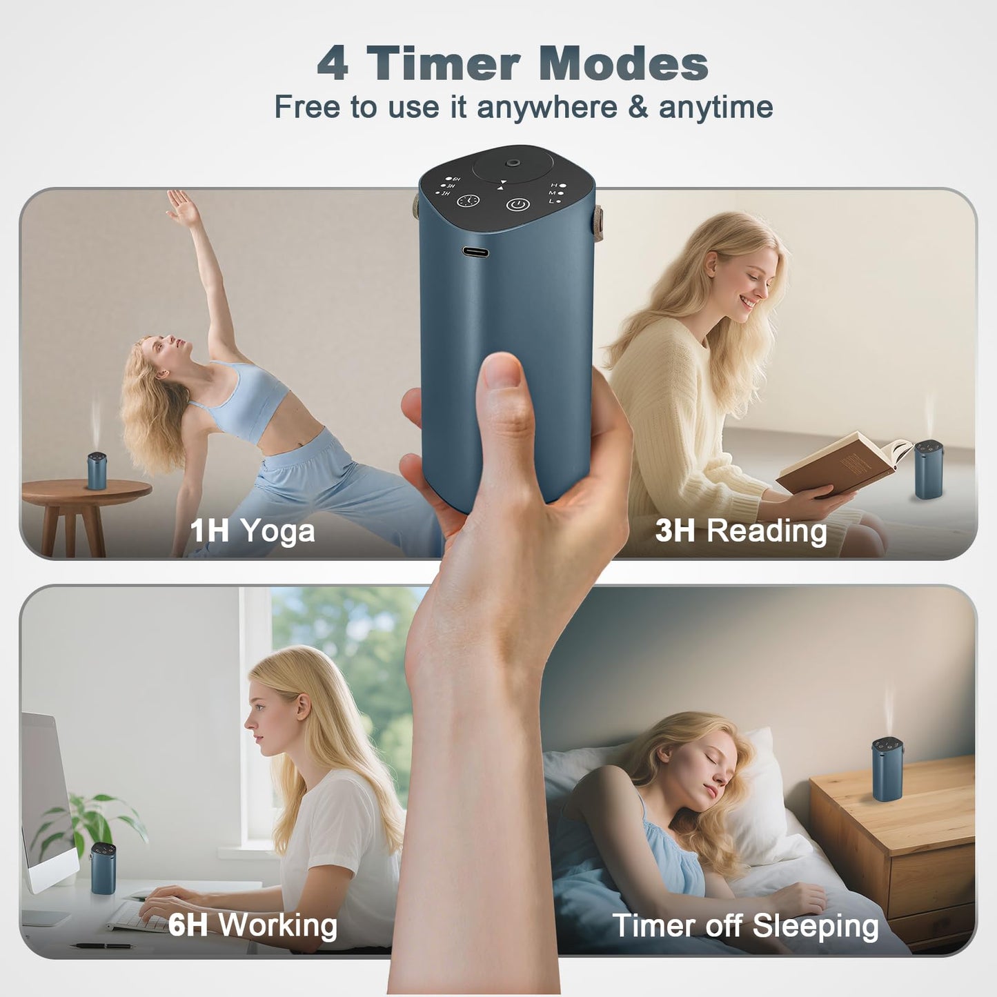 Waterless Essential Oil Diffuser for Car & Home - 4 Timers, 3 Mist Modes, Battery Operated, Greyblue
