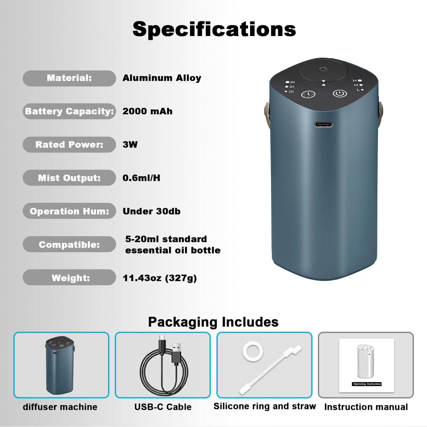 Waterless Essential Oil Diffuser for Car & Home - 4 Timers, 3 Mist Modes, Battery Operated, Greyblue