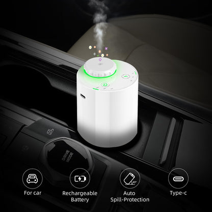 Waterless Diffuser for Essential Oil Nebulizer – 7 Colors LED, Battery-Powered Mini Scent Diffuser (Black/White-2)