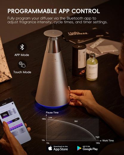 Waterless Scent Diffuser Starter Kit - 1500 Sq Ft Coverage, Alloy Atomization, Smart Rechargeable Diffuser, 120ml Oil, Silver