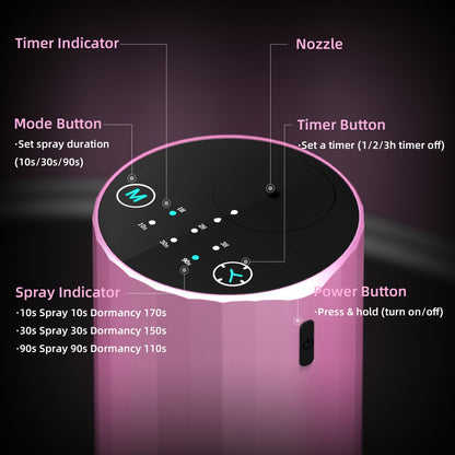 Waterless Essential Oil Diffuser – Portable Aromatherapy (Pink)