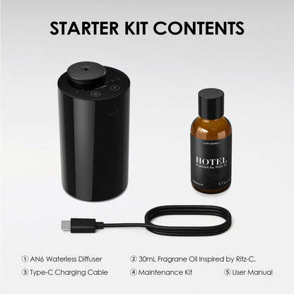 Waterless Diffuser Starter Kit – Ritz-C. Inspired Fragrance AN6