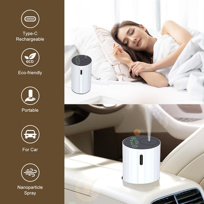 Waterless Essential Oil Diffuser – Portable Nano Mist (White-2)