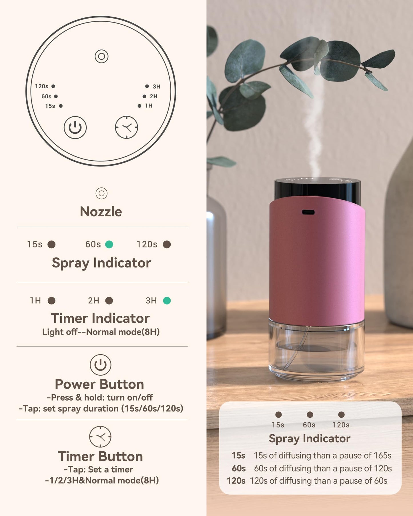 Waterless Essential Oil Diffuser – Portable, 3 Timers & 3 Mist Levels