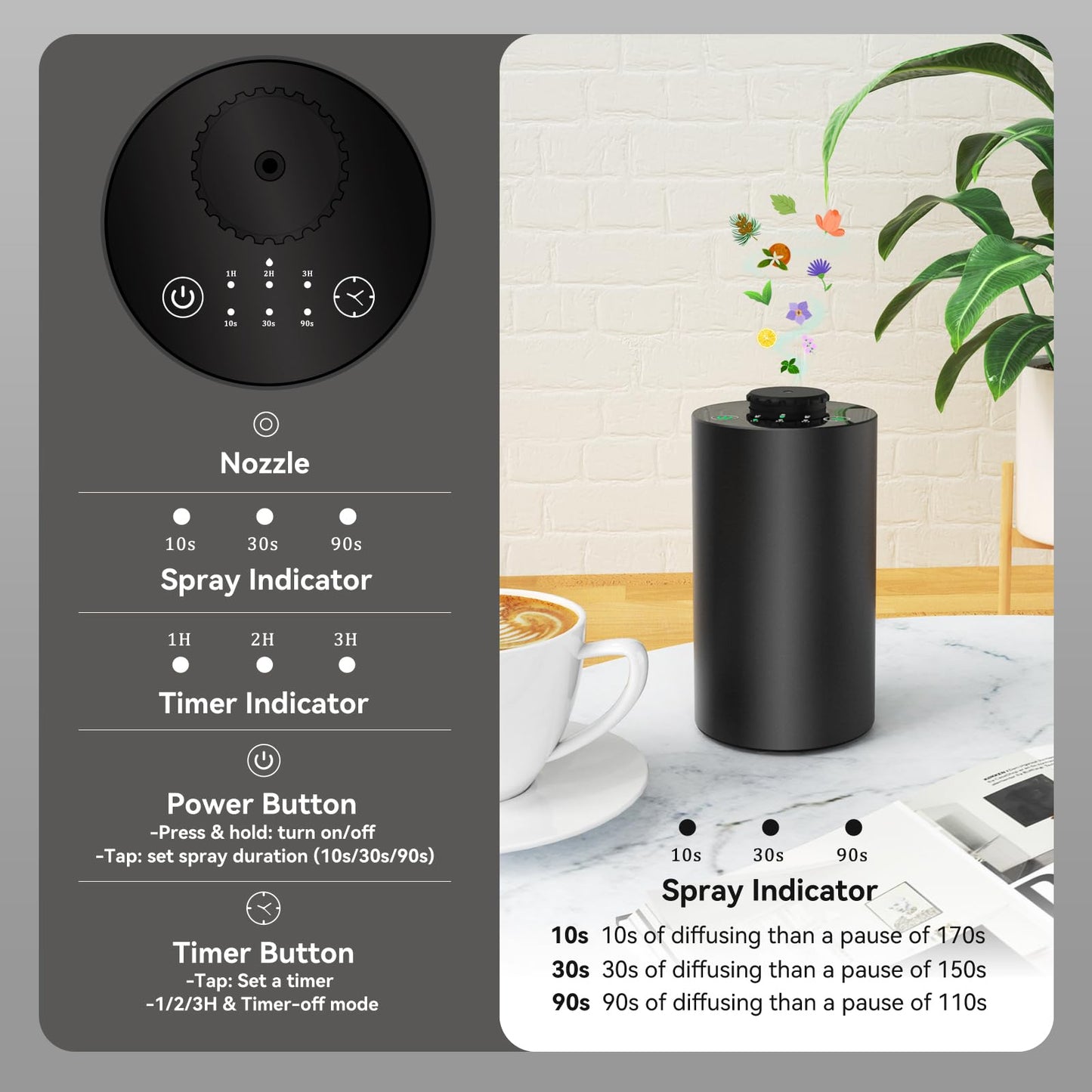 Waterless Essential Oil Diffuser – Battery-Operated Car Diffuser with Timing & 3 Mist Levels (Black Aluminum Alloy)