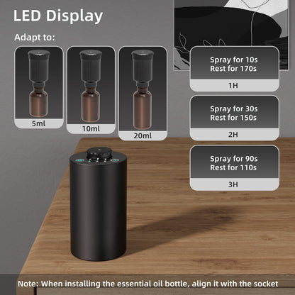 Waterless Battery-Powered Essential Oil Diffuser for Car – 3 Mist Levels, USB-C, Black Aluminum Alloy