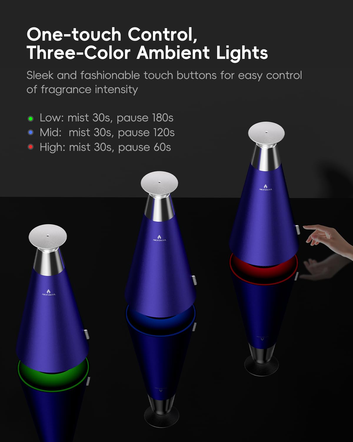 Waterless Scent Diffuser Starter Kit - 1500 Sq Ft Coverage, Alloy Atomization, Smart Rechargeable Diffuser