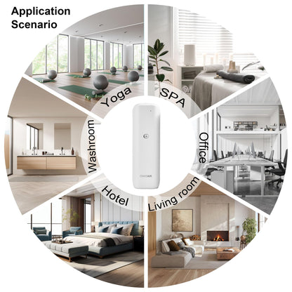 Waterless Wall Plug-in Diffuser – 700 sq ft Coverage | Bluetooth App