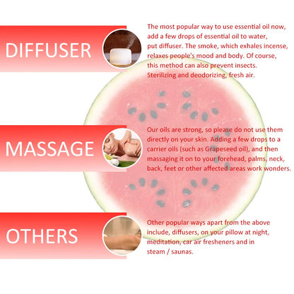 2-Pack Watermelon Essential Oil – Pure, Undiluted (2x10 mL)
