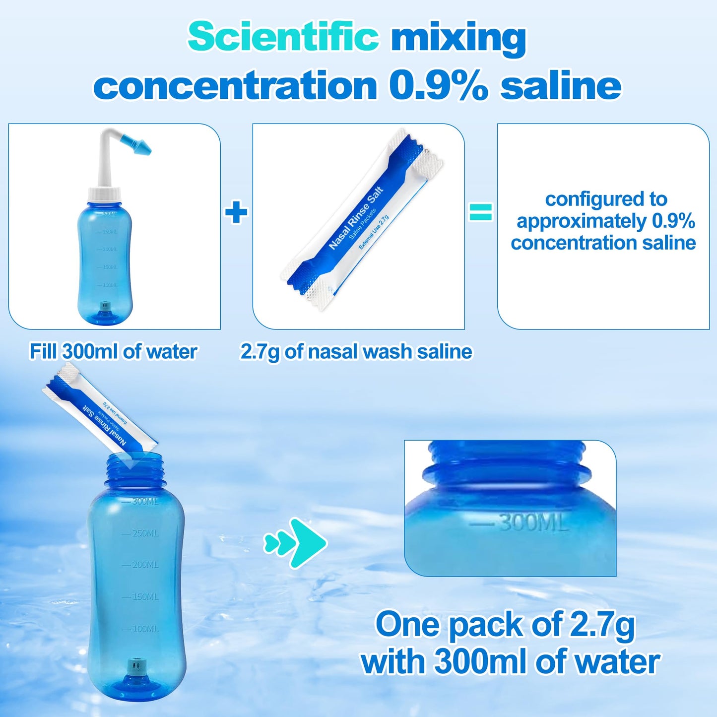 Waterpulse 120 Saline Packets for Nasal Irrigation | Individually Wrapped Neti Pot Salt Packets