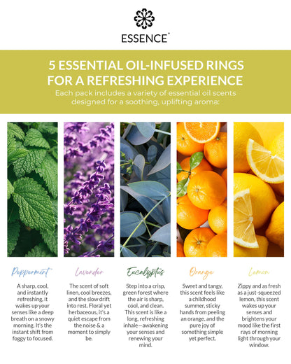 Essence Nasal Diffuser Starter Kit – Wearable Aromatherapy Inhalers