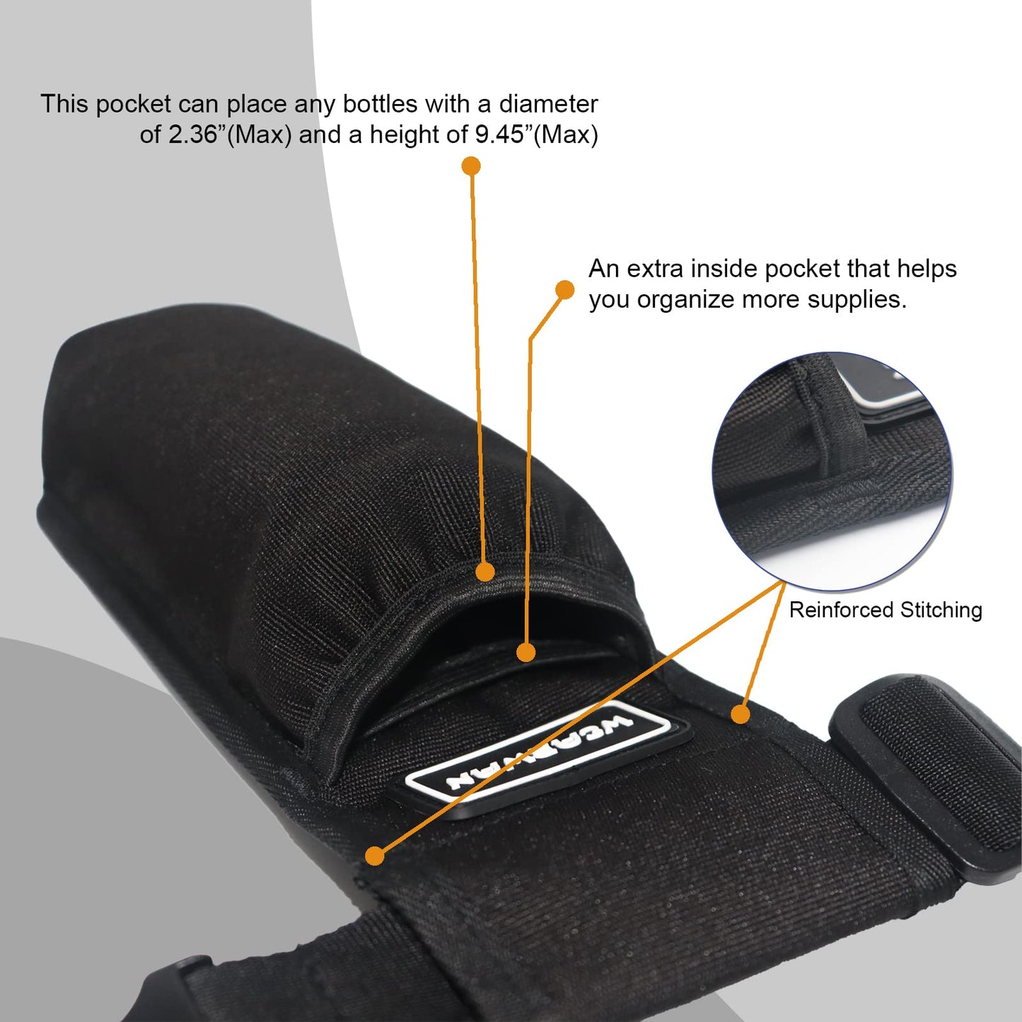 WEARWAN Massage Oil Holster – Adjustable & Durable Belt Bag (1B-Black)