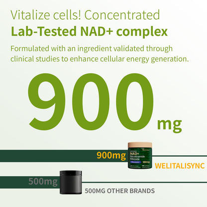 Welitalisync Premium NAD+ Supplement - 900mg NR + Resveratrol, Quercetin | Liposomal, Vegan & Non-GMO