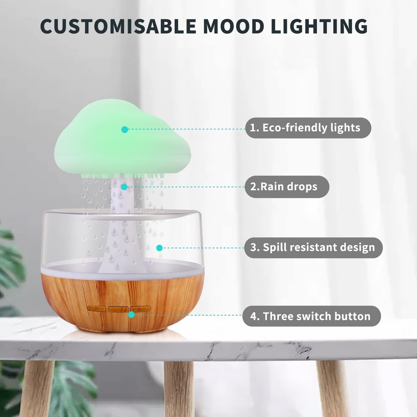 Weljoy Zen Raining Cloud Night Light Diffuser – Aromatherapy Humidifier (White)