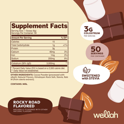 Wellah Colostrum Rocky Road Flavored (50 Servings) – 3g Colostrum Per Serving, Stevia-Sweetened Dietary Supplement