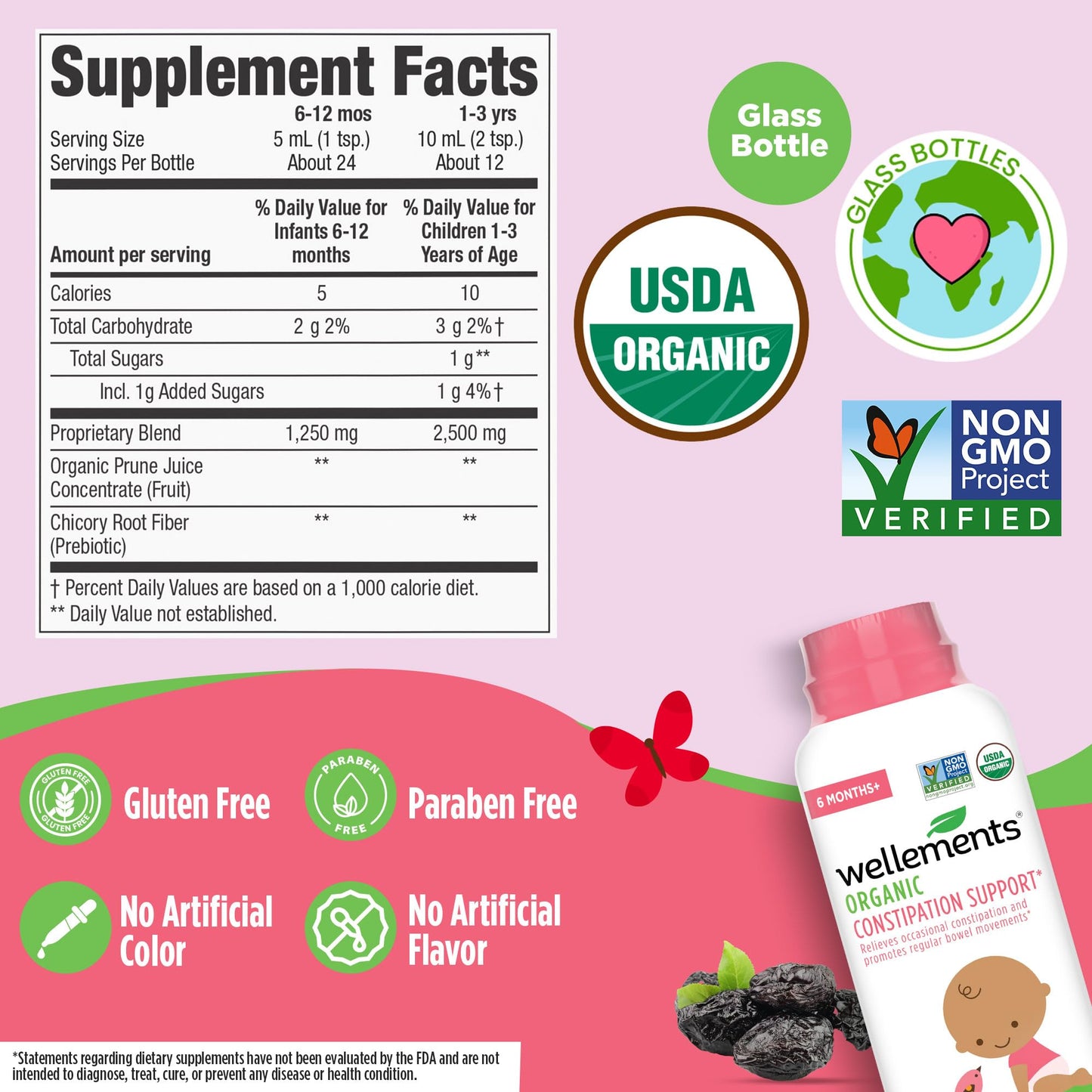 Wellements Organic Constipation Support | Gentle Relief for Infants & Toddlers | 4 Fl Oz