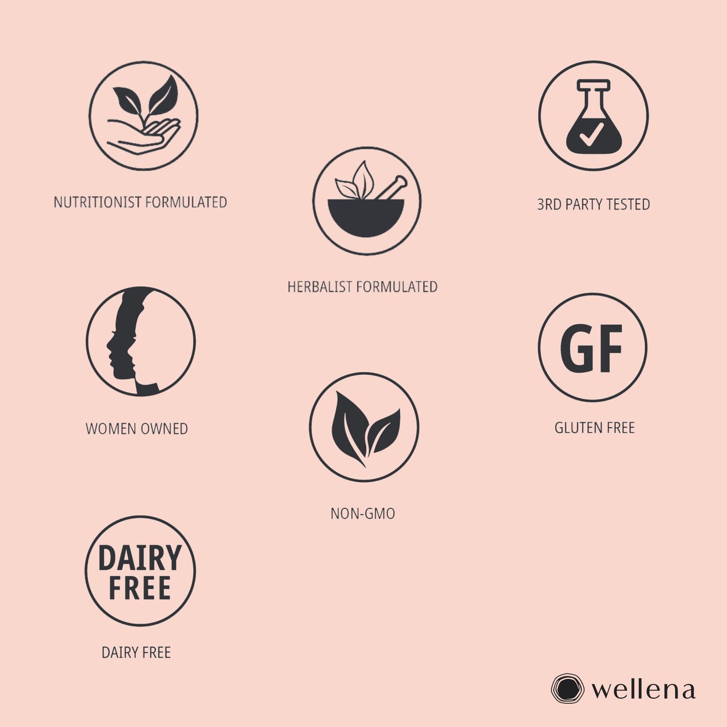 Wellena Wise Women’s Balance by Magdalena – Hormonal Balance for Peri- & Menopause | 120 Vegetarian Capsules, 60-Day Supply