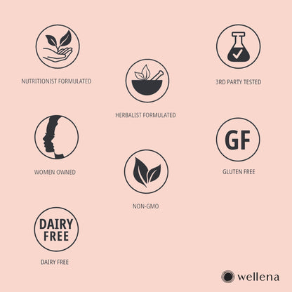 Wellena Wise Women’s Balance by Magdalena – Hormonal Balance for Peri- & Menopause | 120 Vegetarian Capsules, 60-Day Supply