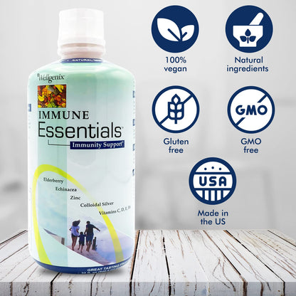Wellgenix Immune Essentials – 12-in-1 Liquid Immune Support (32 oz)