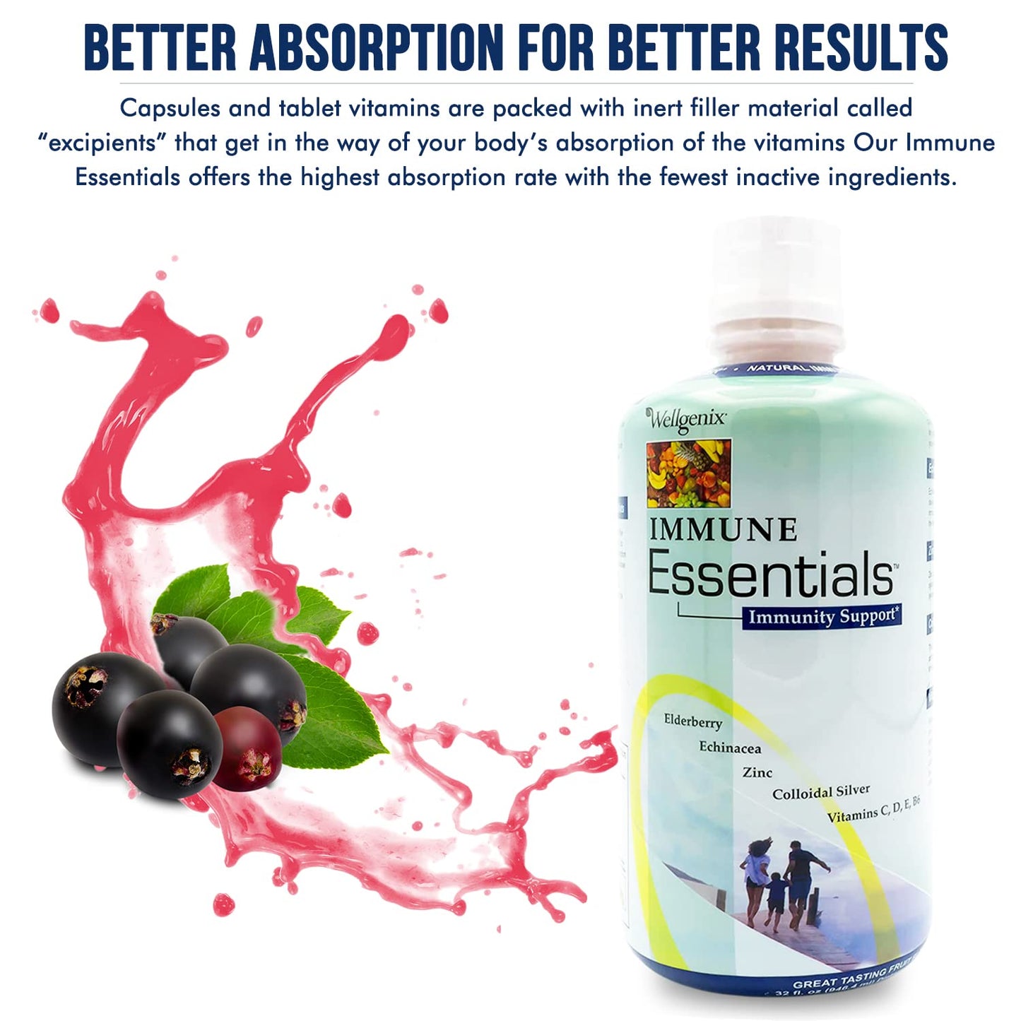 Wellgenix Immune Essentials – 12-in-1 Liquid Immune Support (32 oz)