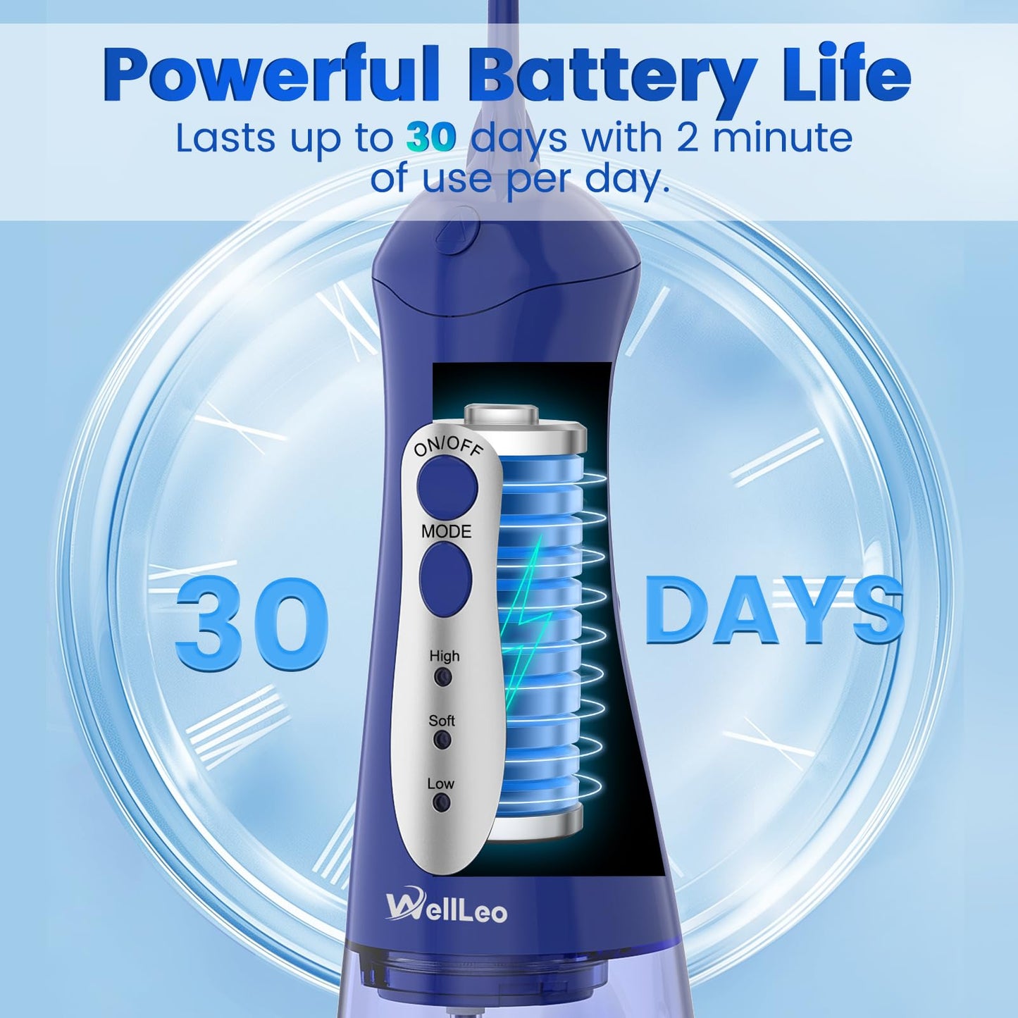 WellLeo Water Flossers - Portable Oral Irrigator, Rechargeable with 5 Jet Tips | IPX7 Waterproof