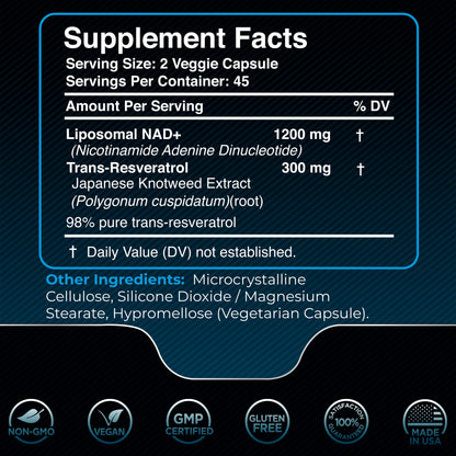 Wellness LabsRx Liposomal NAD+ 1500mg + Resveratrol – USA Made, 6 Pack