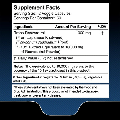 WELLNESS LABSRX Resveratrol 1000mg Capsules - 240 Count Pack of 2 - Japanese Knotweed