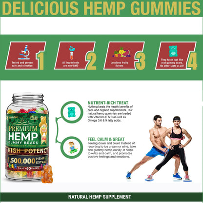 WELLUTION Hemp Gummies – High Potency 1,500,000 mcg – 60ct – Natural Fruity Bear for Relaxation and Peace – Fast-Acting