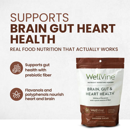 WellVine Nutrition Boosting Blend – Upcycled Chardonnay Grape Powder for Brain, Gut & Heart Health