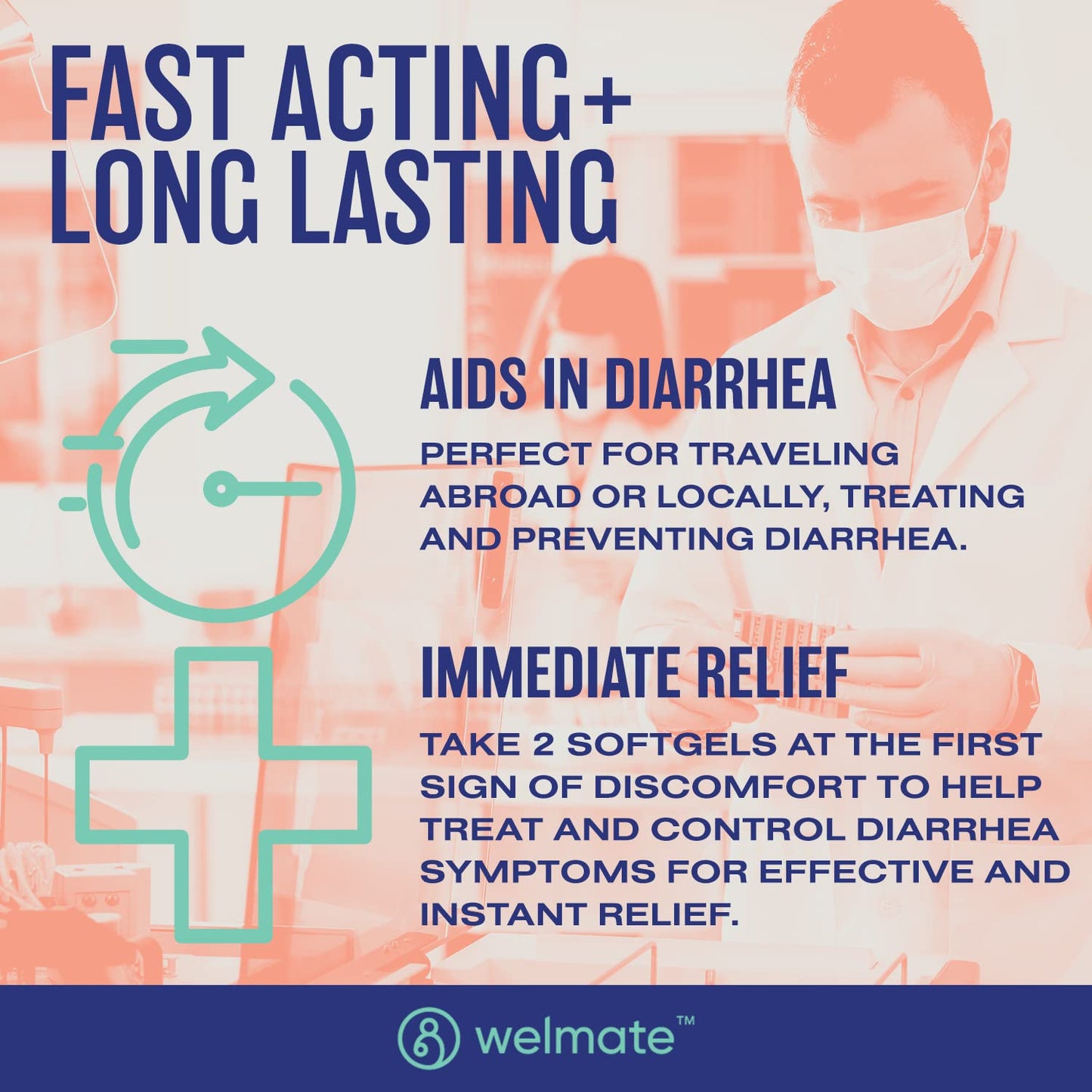 WELMATE Anti-Diarrheal Softgels 24 Count - Loperamide HCl 2 mg for Diarrhea Symptom Relief