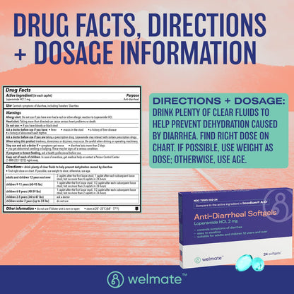 WELMATE Anti-Diarrheal Softgels 24 Count - Loperamide HCl 2 mg for Diarrhea Symptom Relief