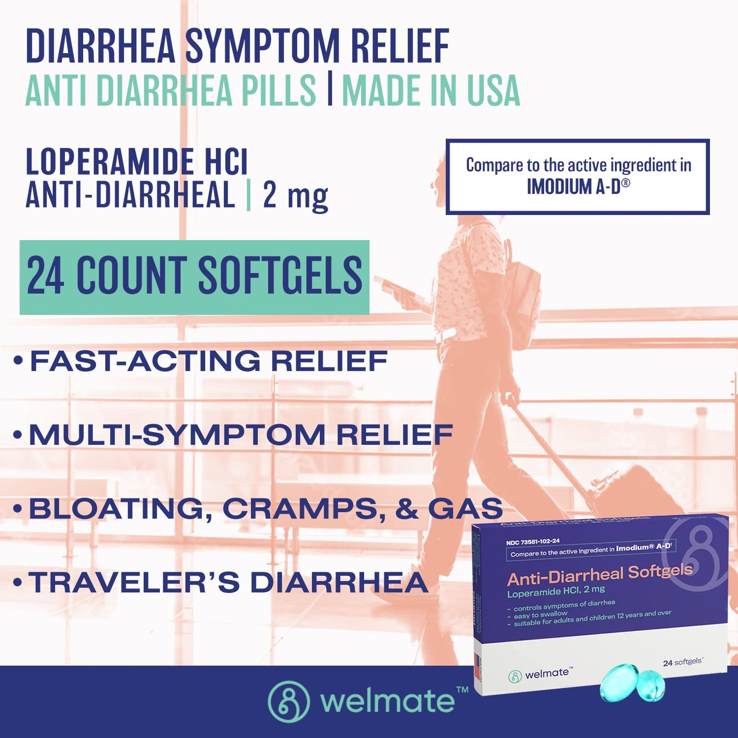 WELMATE Anti-Diarrheal Softgels 24 Count - Loperamide HCl 2 mg for Diarrhea Symptom Relief