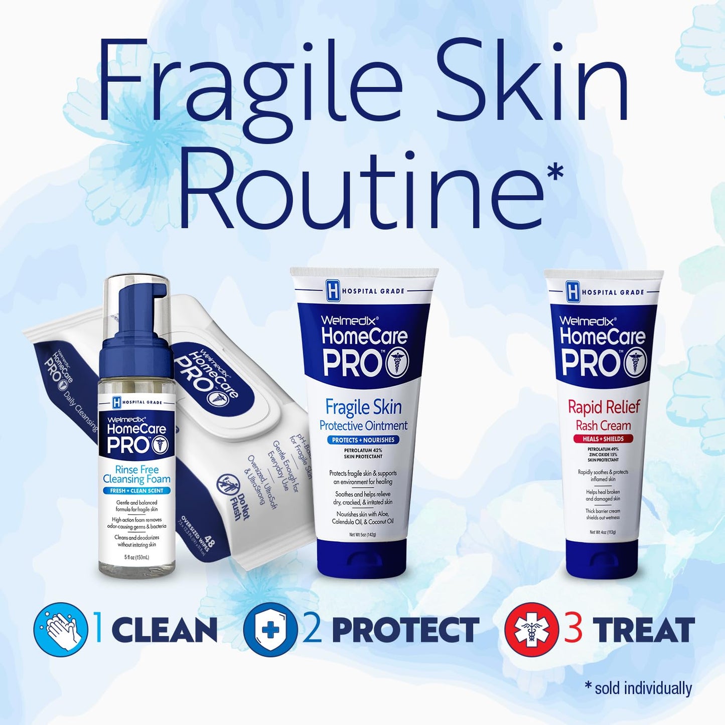 Welmedix Fragile Skin Protective Ointment | Hospital-Grade Barrier Cream & Skin Protectant (5oz)