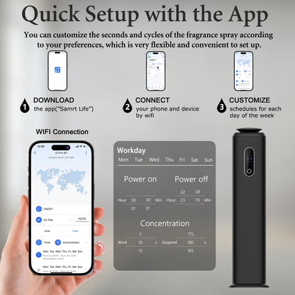 1000ml Tower Hotel Scent Diffuser with WiFi App Control – Up to 10,000 sq ft