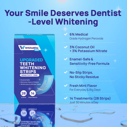 Whitebite Pro Teeth Whitening Strips – 28 Strips (14 Treatments) Mint
