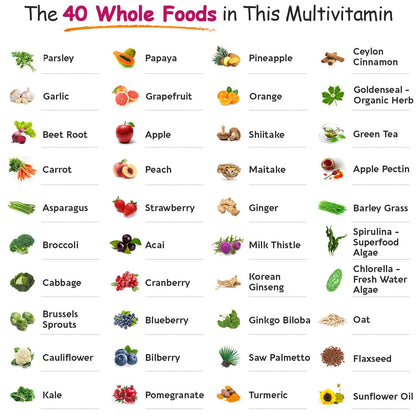 Wholesome Wellness Whole Food Multivitamin for Women - Natural Vitamins, Minerals, Organic Extracts - 120 Tablets