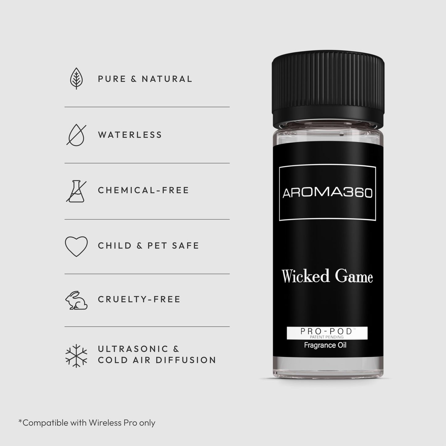 Aroma360 Wicked Game Pro Pod 50ML | Premium Fragrance Oil