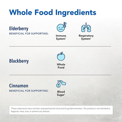 Elderol Mineral Supplement 2 oz – North American Herb & Spice Elderberry Extract