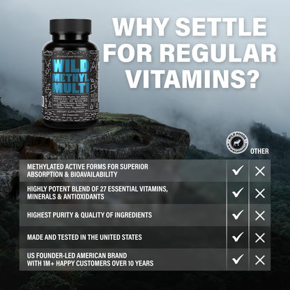 Wild Methylated Multivitamin for Women & Men – MTHFR, B12 & Folate | 60 Capsules