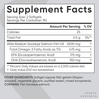 Sports Research Salmon Oil – Wild Alaskan Sockeye, 2500 mg per Serving, MSC Certified, 180 Softgels