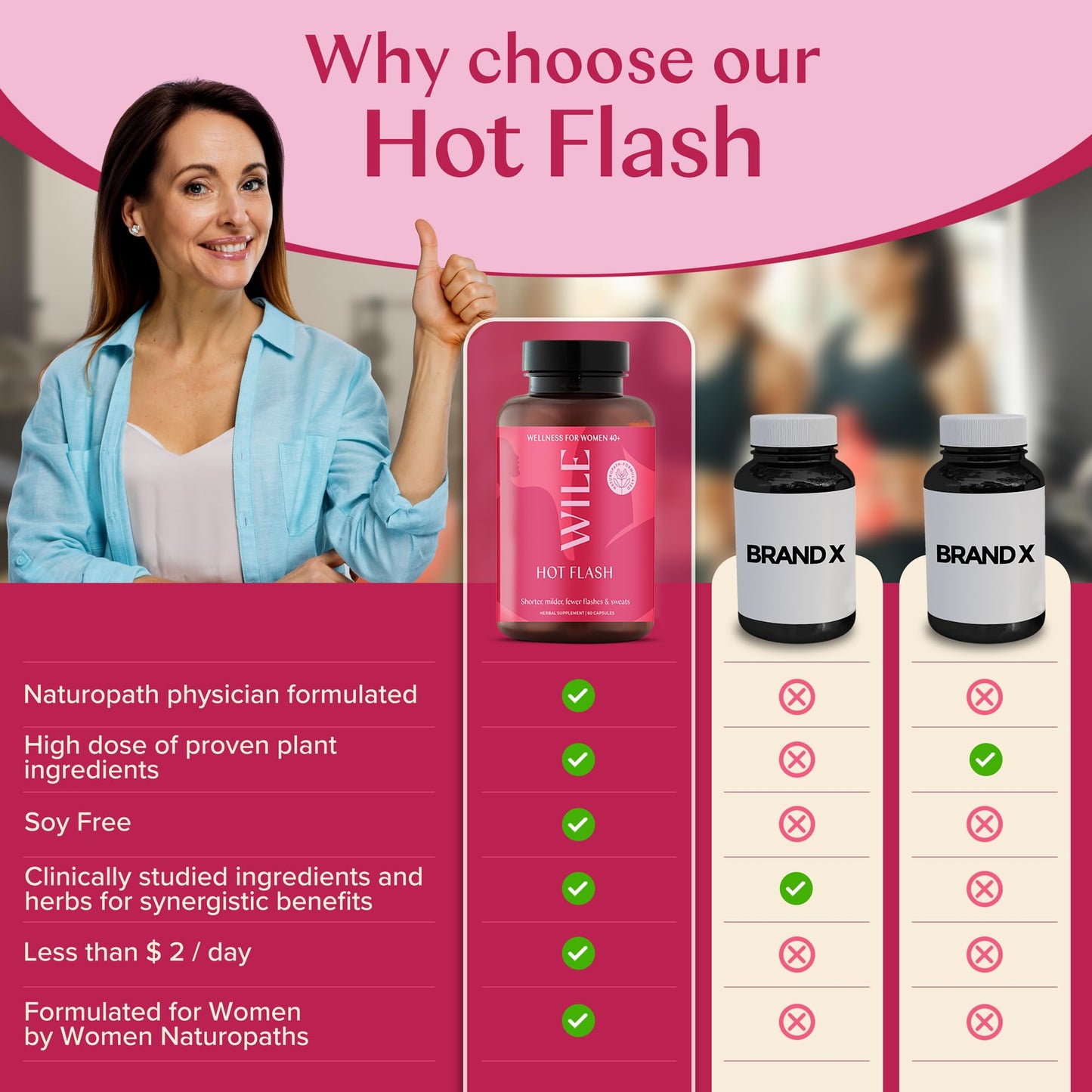 WILE Menopause & Perimenopause Supplements — Hot Flashes, Sleep Support, Kudzu Root