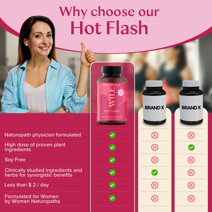 WILE Menopause & Perimenopause Supplements — Hot Flashes, Sleep Support, Kudzu Root