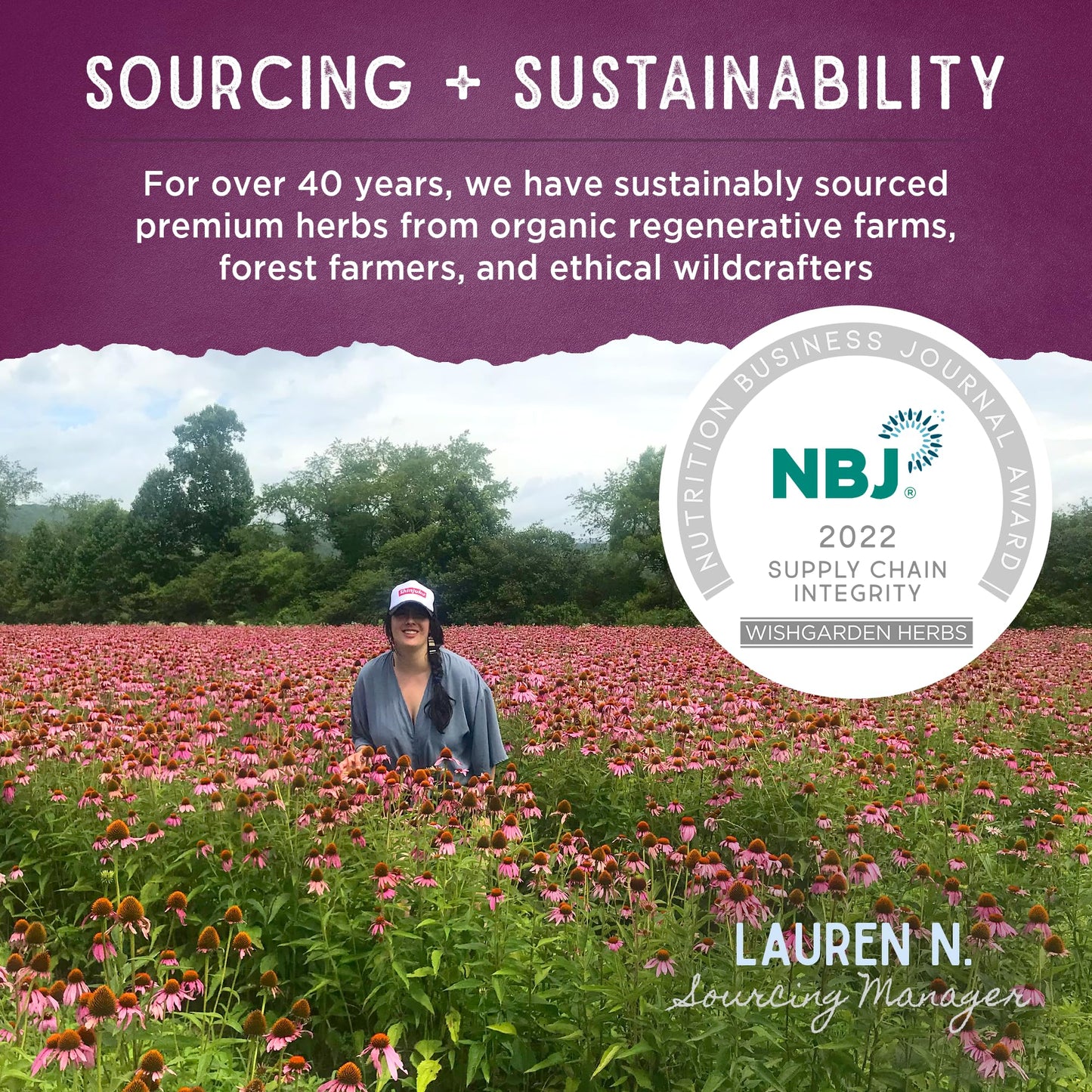 WishGarden Happy Ducts Lactation Support – Clogged Milk Duct Relief, 2oz