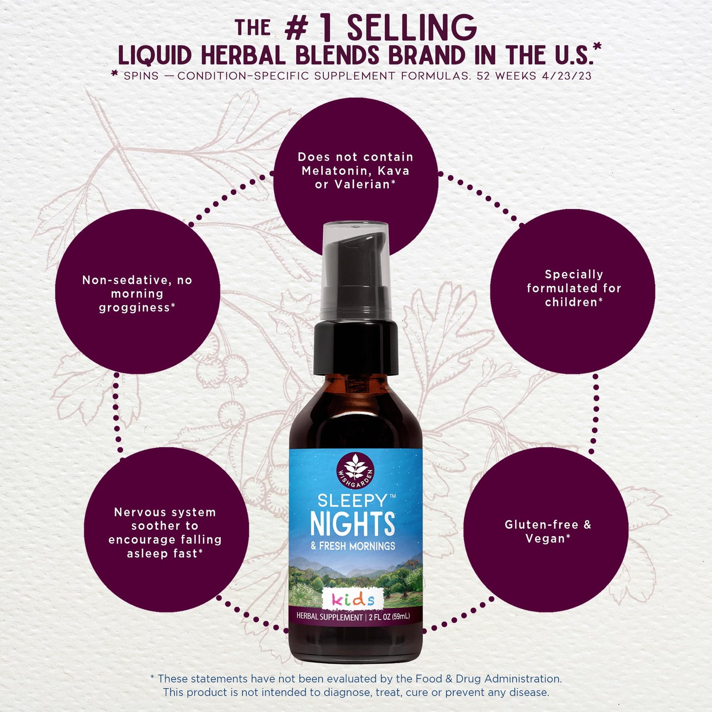 WishGarden Sleepy Nights for Kids – All-Natural Herbal Sleep Tincture (No Melatonin), 4oz
