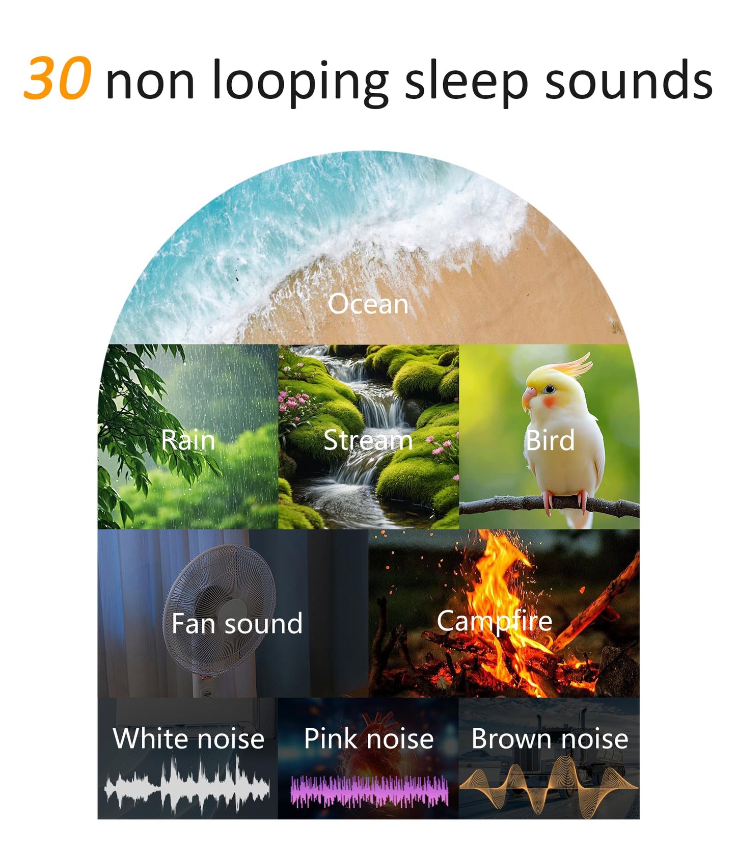 Wkzay White Noise Sound Machine — 30 Soothing Sounds, Sunrise Alarm Clock, Gentle Wake & Night Light