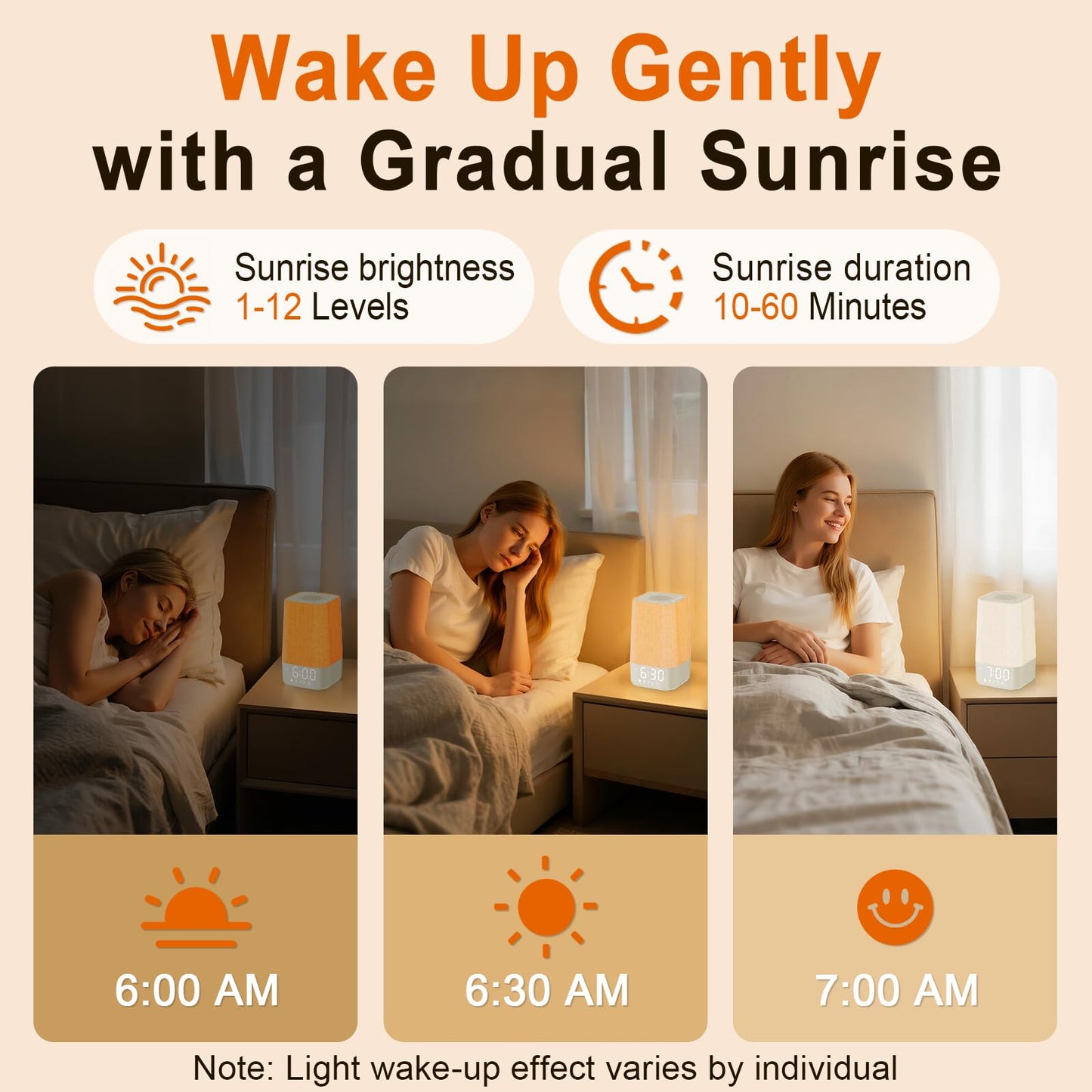 Wkzay White Noise Sound Machine — 30 Soothing Sounds, Sunrise Alarm Clock, Gentle Wake & Night Light