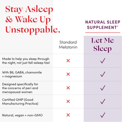 Womaness Let Me Sleep – Natural Sleep Aid with Melatonin 3mg, Magnesium & GABA