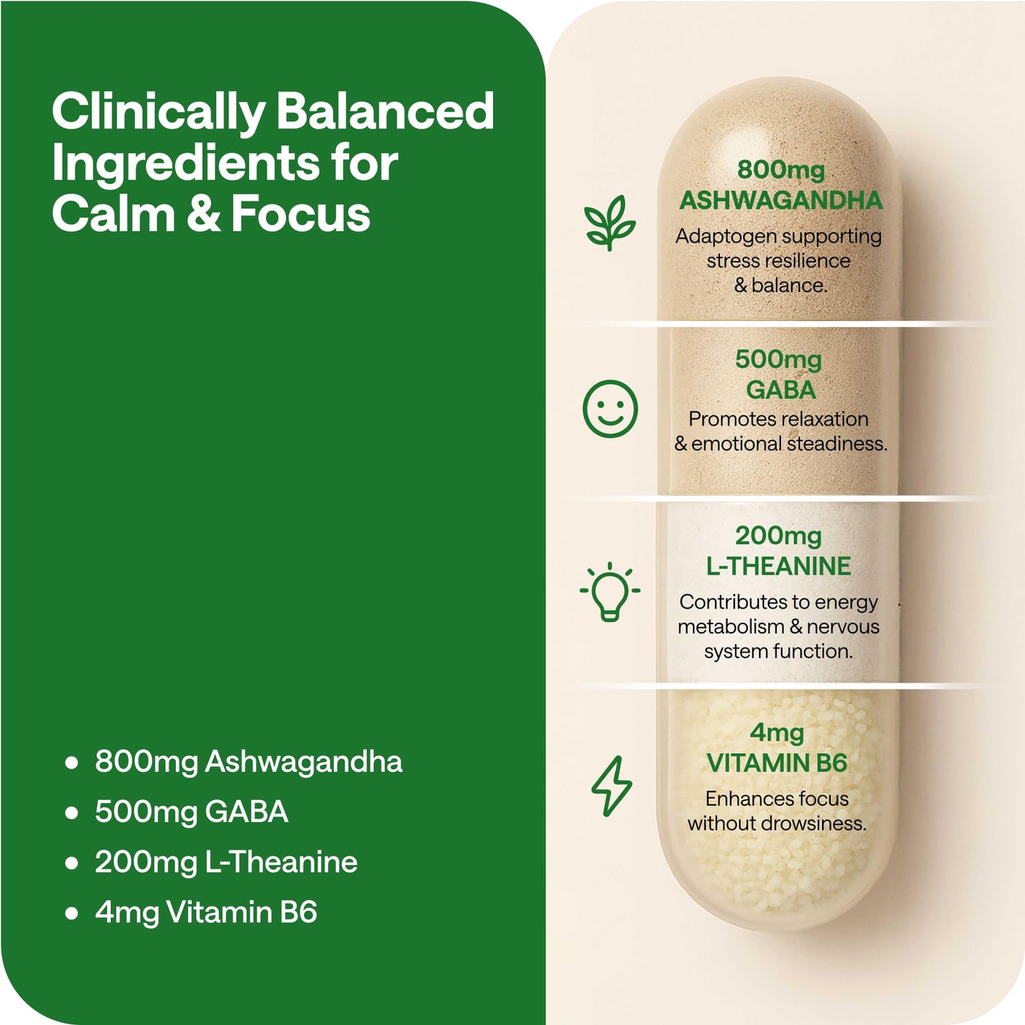 WONDER FAMILY Ashwagandha Complex 800mg with GABA, L-Theanine & B6 – Calm, Focus & Mood (60 Capsules)